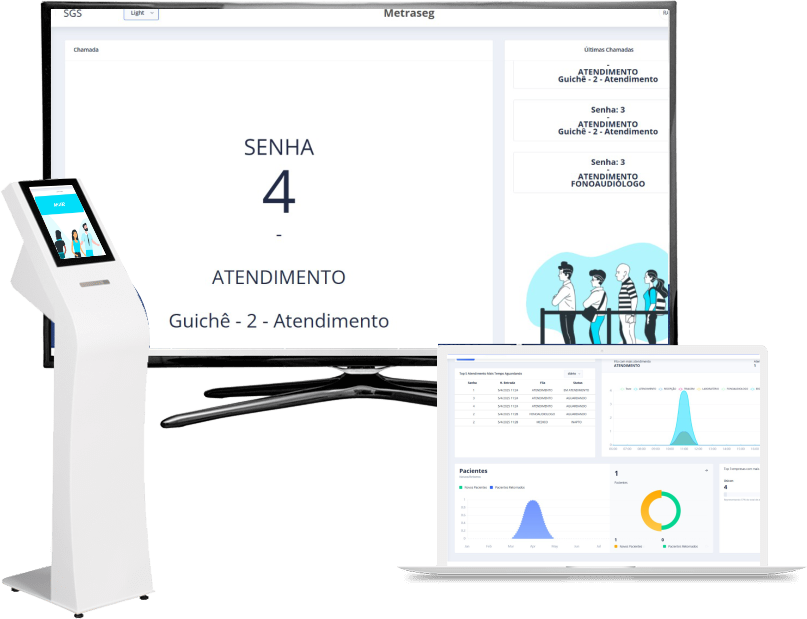 SGS - Sistema de gerenciamento de Filas - Senhas